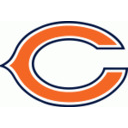 bears