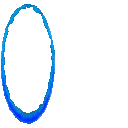 parrot portal blue