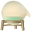 party alembic
