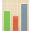 party bar chart
