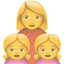 party family with mother and two daughters