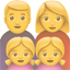 party family with mother father and two daughters