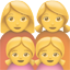 party family with two mothers and two daughters