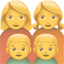 party family with two mothers and two sons